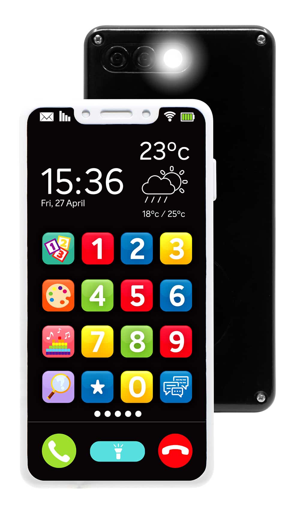 Min Første Mobiltelefon