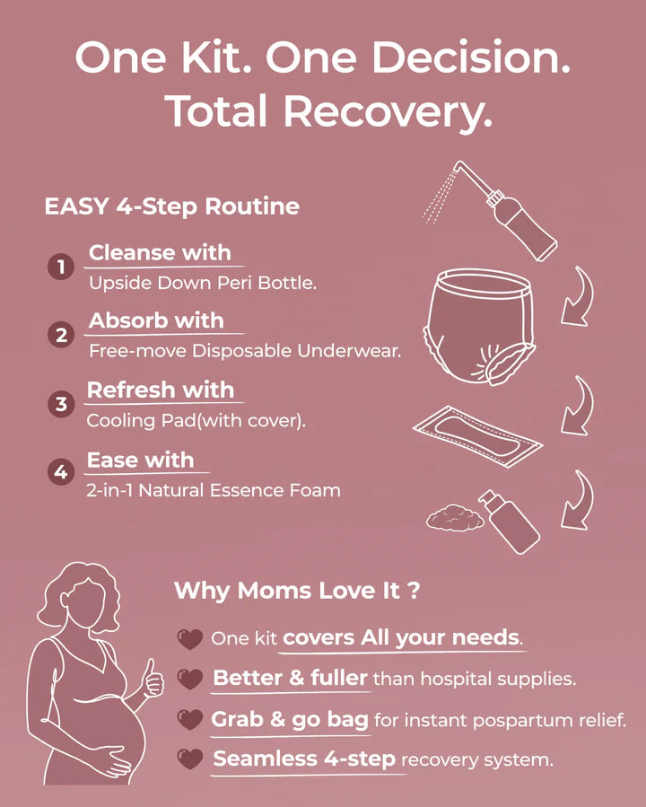 Momcozy Efterfødselskit - postpartum