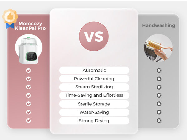 Momcozy KleanPal Pro flaskerenser