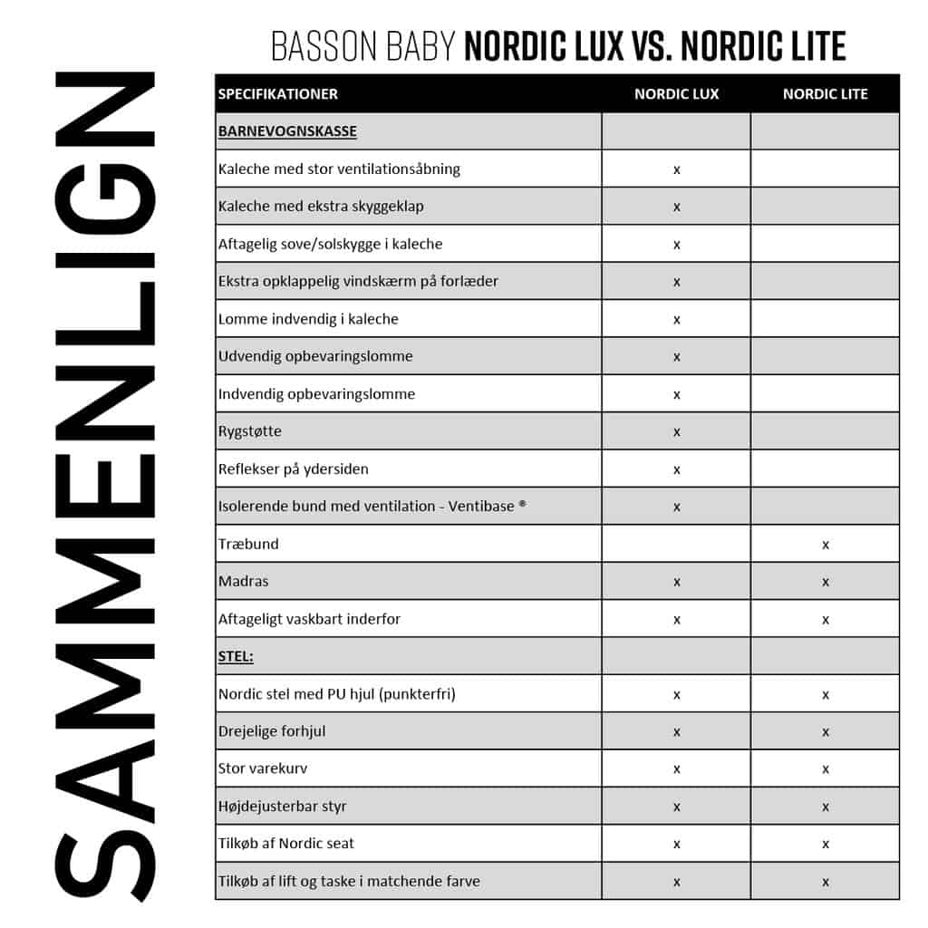 Nordic Lux Navy Quilt