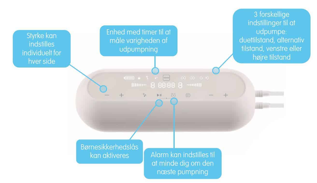 MAM 2-i-1 dobbelt elektrisk og manuel brystpumpe