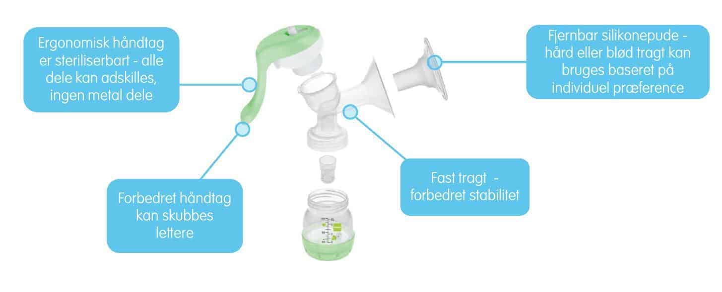 MAM 2-i-1 dobbelt elektrisk og manuel brystpumpe