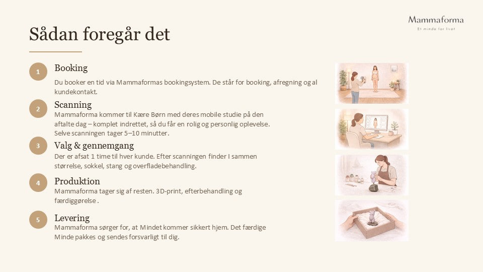 Kære Børn A/S