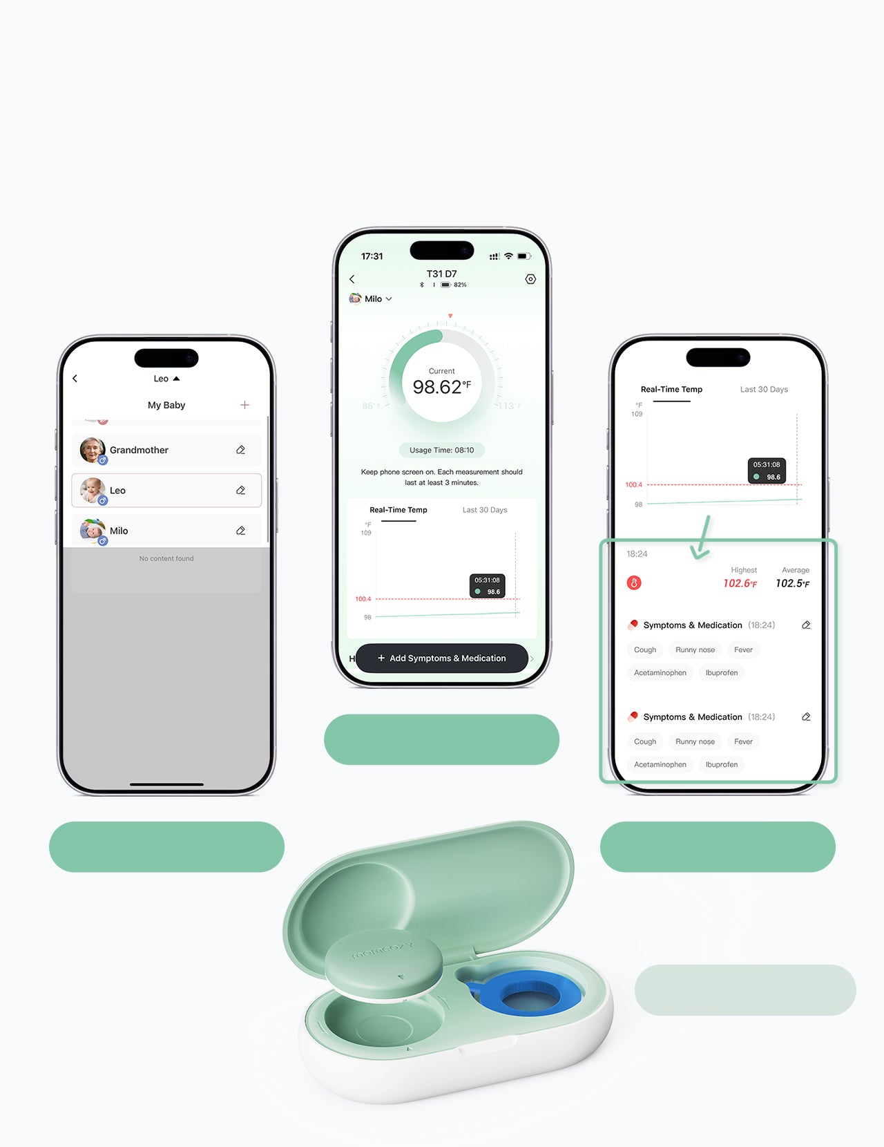 Momcozy Smart Baby termometer