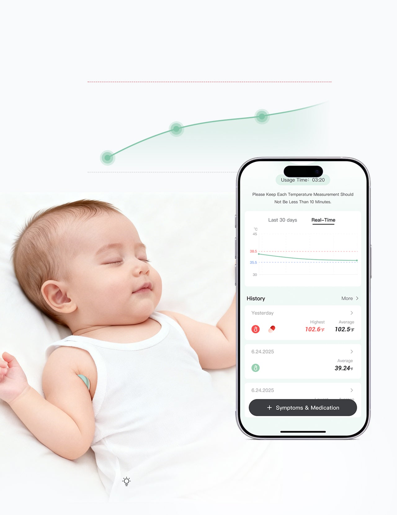 Momcozy Smart Baby termometer
