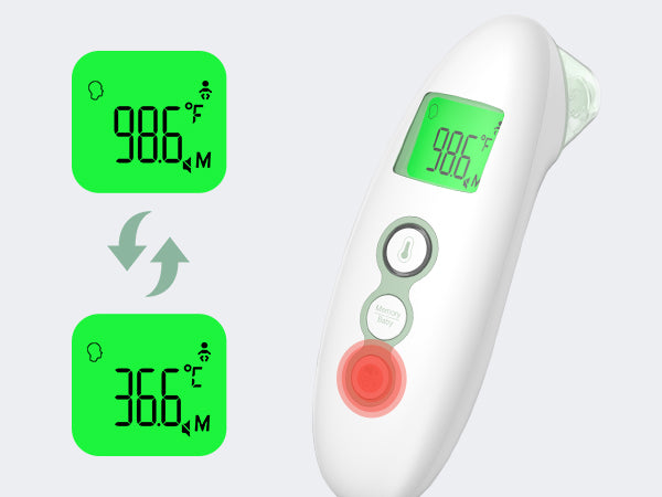 Momcozy Berøringsfrit pande- og øretermometer