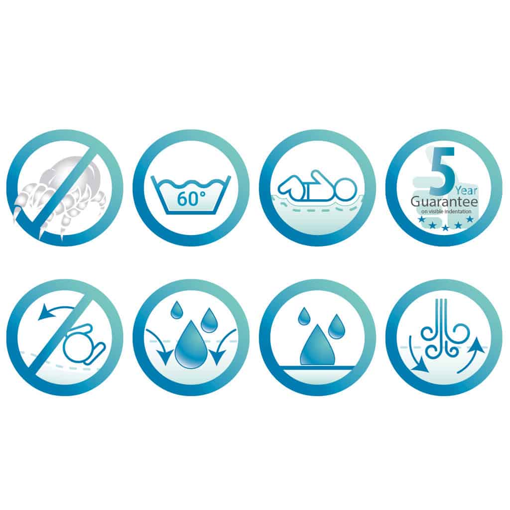 BabyDan Dreamsafe Topmadras Lift