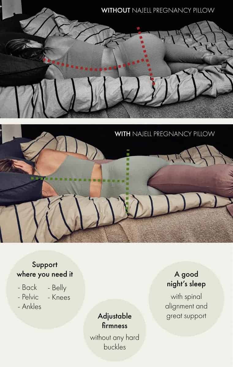 Najell Gravidpude - Linen Beige