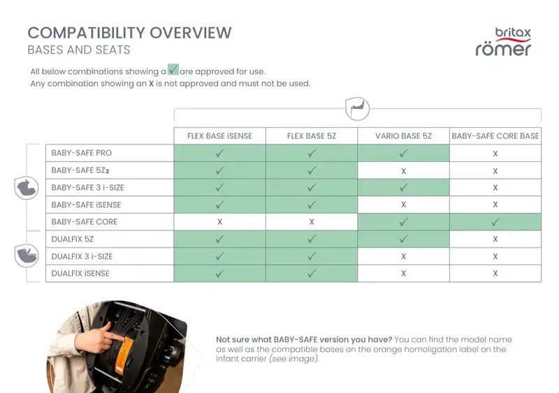 Britax Baby-Safe Core - Midnight Grey